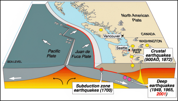 Map of the Cascadia Subduction Zonein the Pacific Ocean west of the NW coast